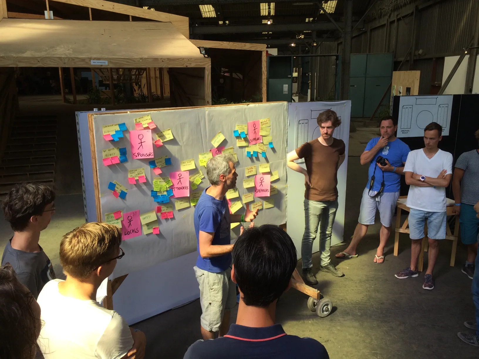 Main driver and actors with their needs (sub-drivers) and their tasks