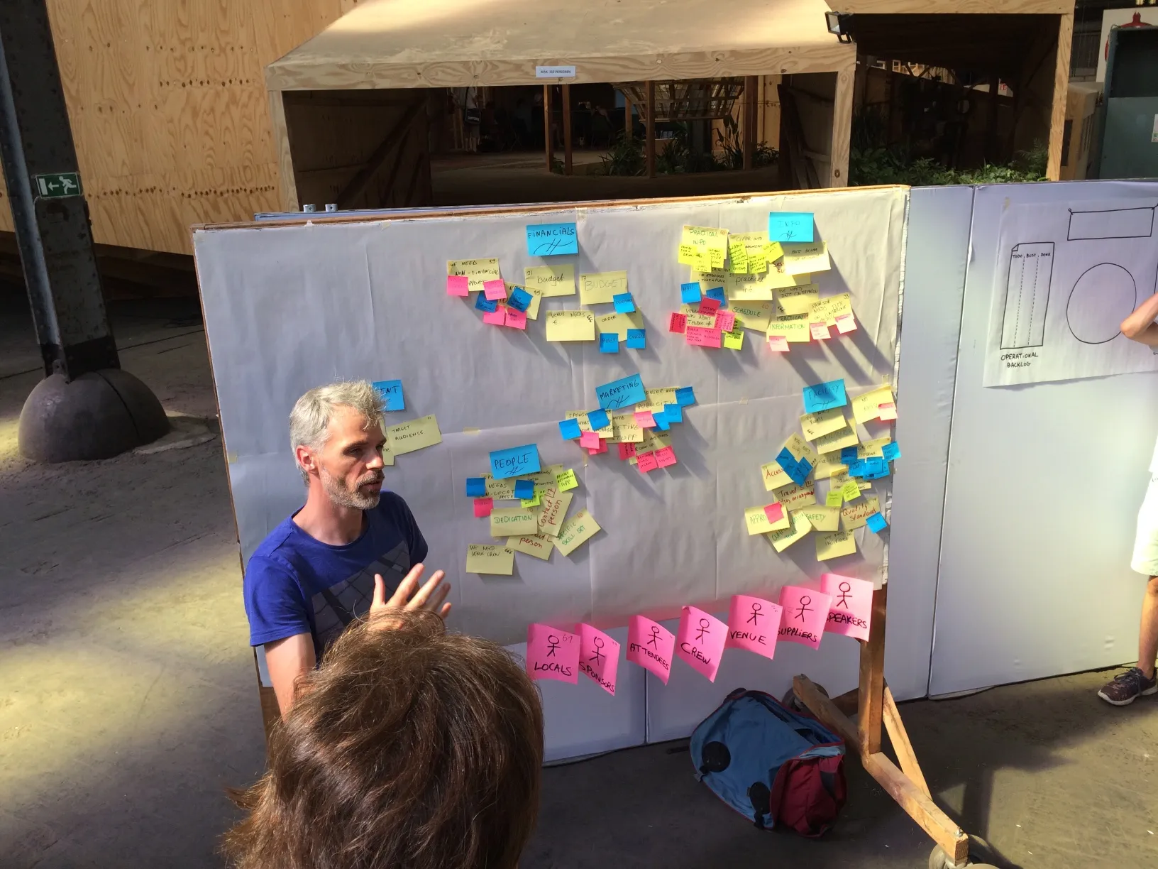 Then we changed perspective and tried to categorize